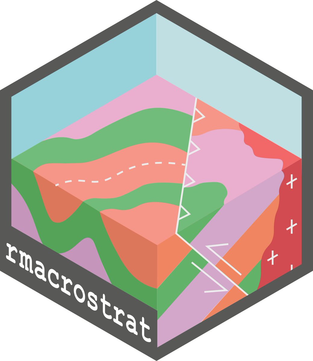Lewis A. Jones (@lewisalanjones) on Twitter photo Want to use data from macrostrat.org, but struggle working with APIs?🪨🔨
We’ve got an R package for you!📦Introducing rmacrostrat, our latest <a href="/ThePalaeoverse/">The Palaeoverse Community</a> toolkit.
Pre-print describing rmacrostrat is available <a href="/EarthArXiv/">EarthArXiv</a>: doi.org/10.31223/X5XX37
#Geology #RStats Want to use data from macrostrat.org, but struggle working with APIs?🪨🔨
We’ve got an R package for you!📦Introducing rmacrostrat, our latest <a href="/ThePalaeoverse/">The Palaeoverse Community</a> toolkit.
Pre-print describing rmacrostrat is available <a href="/EarthArXiv/">EarthArXiv</a>: doi.org/10.31223/X5XX37
#Geology #RStats