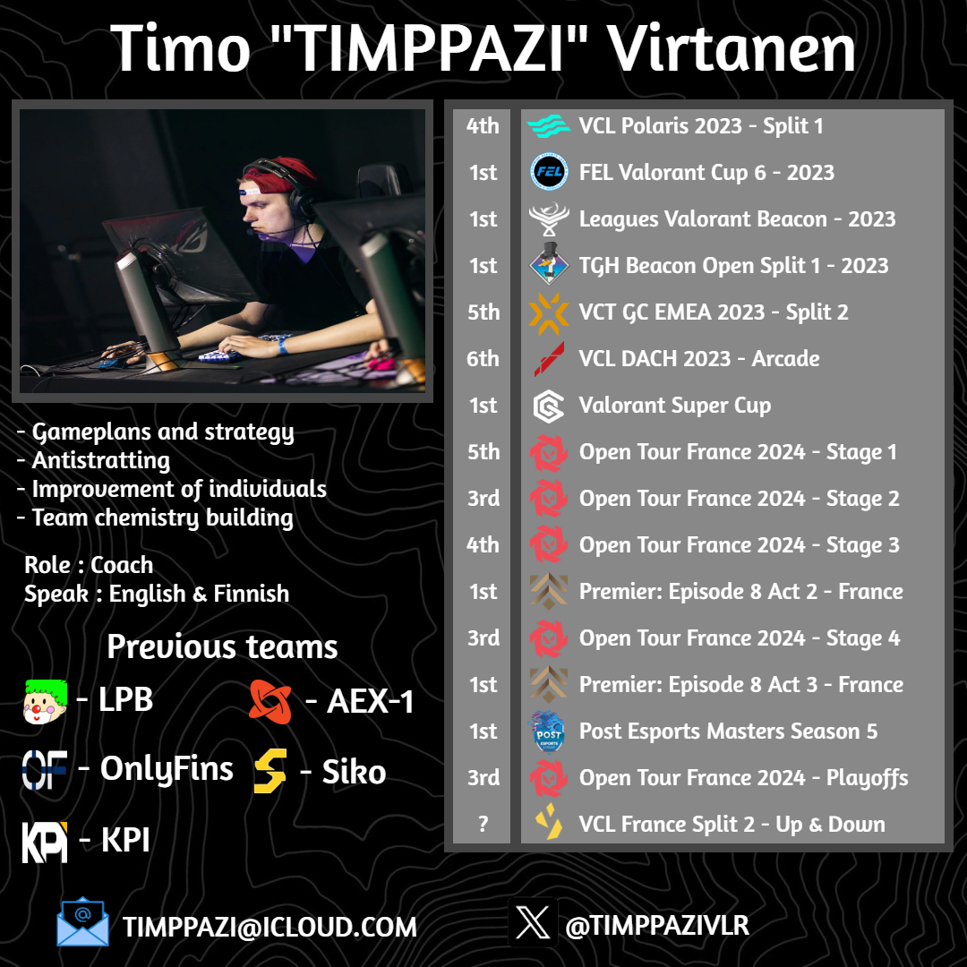 LFT for all coaching roles and analytical work. 

Ready to show what i can do in a team environment and excited to see what i can achieve next. 

My liquipedia : liquipedia.net/valorant/Timpp…

Likes and retweets are appreciated 🙏