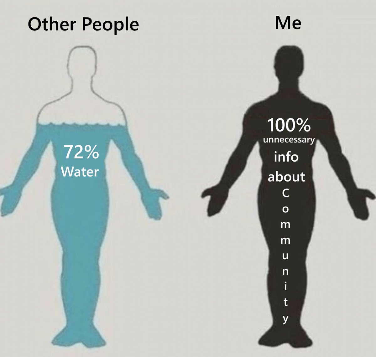 Communies tweet media