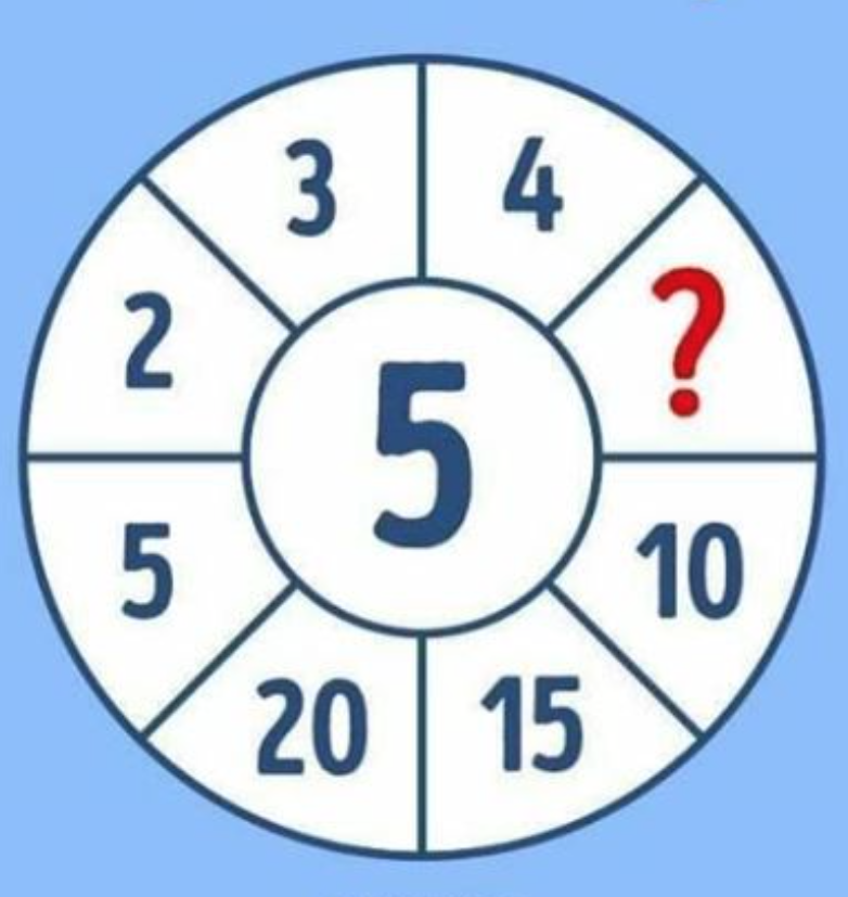 Global Hearts tweet media