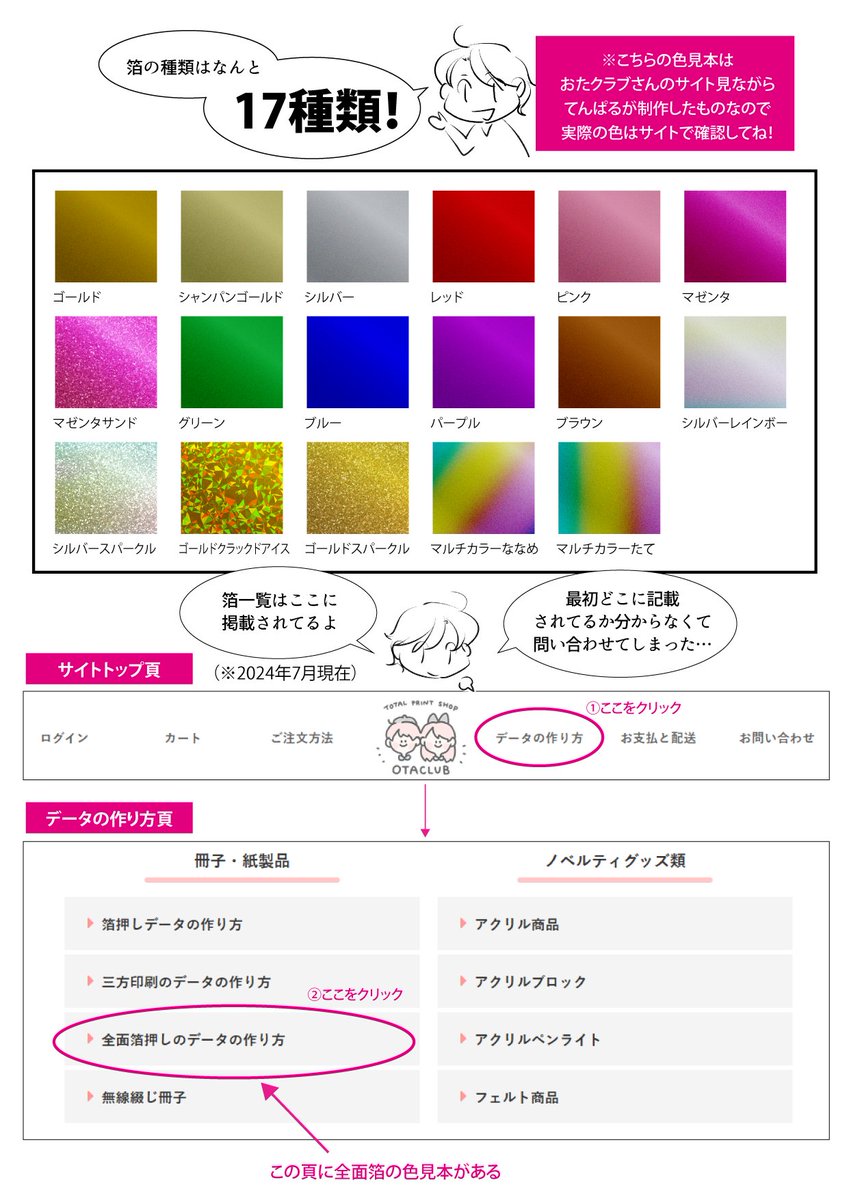 当サービスを紹介くださったおたクラブ様 @otaclub の「全面箔」がとても素敵だったので、詳しい内容とデータの制作方法などご紹介します。(デザイン担当てんぱる) https://t.co/AlGliIfOEk
