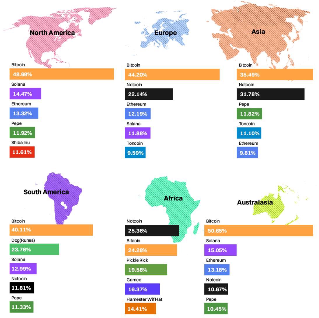 CryptoWallet.com tweet media