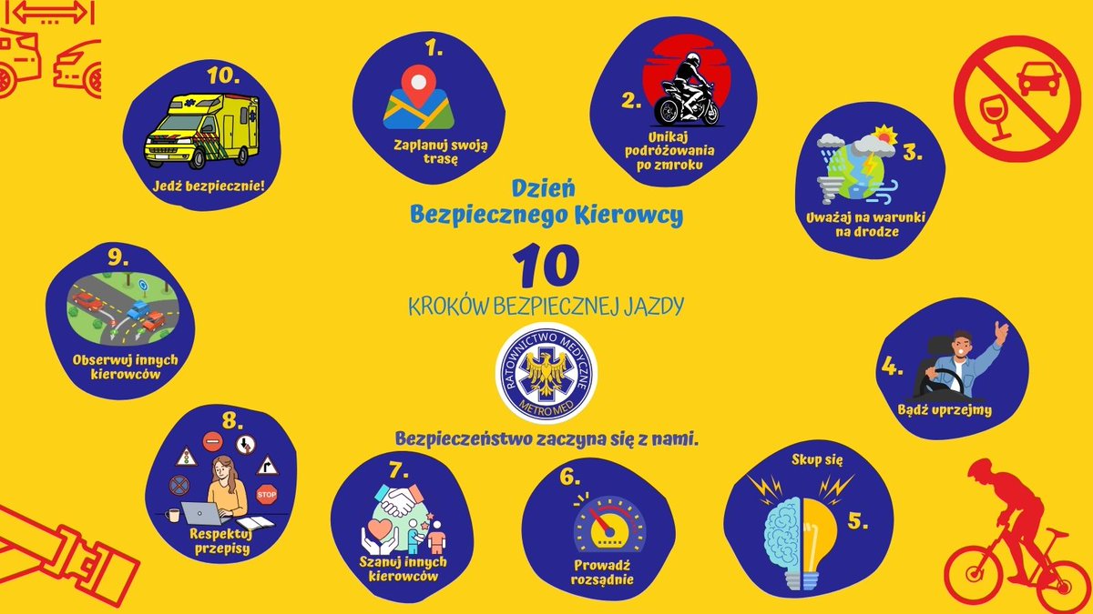 🚗Dzień Bezpiecznego Kierowcy

Z okazji Dnia Bezpiecznego Kierowcy przypominamy 10 kroków bezpiecznej podróży według <a href="/GDDKiA/">Generalna Dyrekcja Dróg Krajowych i Autostrad</a>. Pamiętajmy, że bezpieczeństwo na drodze zależy od nas wszystkich! 🛣️#DzieńBezpiecznegoKierowcy #BezpiecznaJazda #MetroMed <a href="/GDDKiA_Katowice/">GDDKiA Katowice</a> <a href="/PolskaPolicja/">Polska Policja 🇵🇱</a>