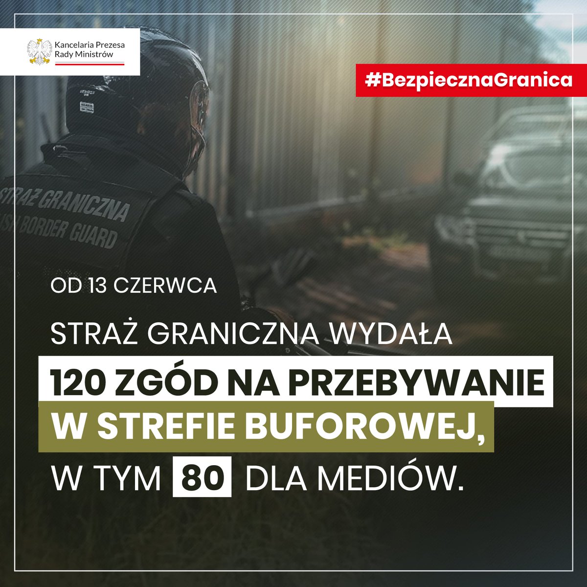 PremierRP's tweet image. Straż Graniczna wydała już 120 zgód na przebywanie w strefie buforowej. W tym aż 8️⃣0️⃣ dla mediów.

#BezpiecznaGranica to nasz priorytet!🛡️