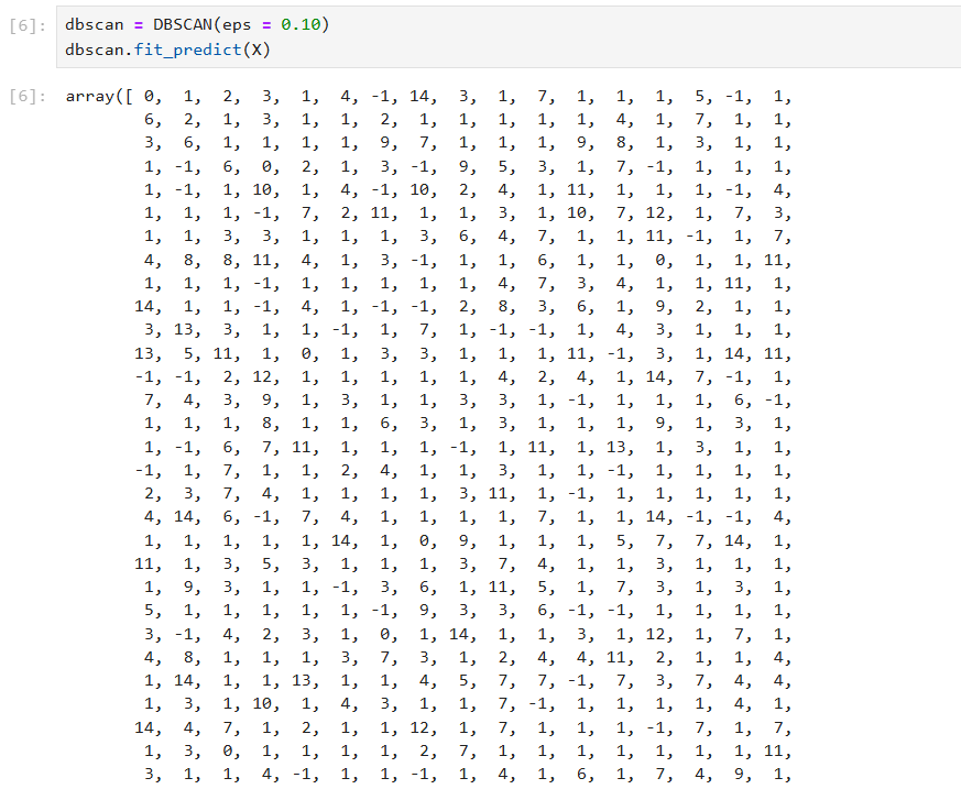 Pem__sherpa's tweet photo. #LSPPDay55 of #60DaysOfLearning2024
Today I used DBSCAN clustering algorithm from sklearn.cluster to predict anamolies(outliners) in the dataset #UnsupervisedMachineLearning #LearningWithLeapforg @lftechnology https://t.co/Molv1NXm9x