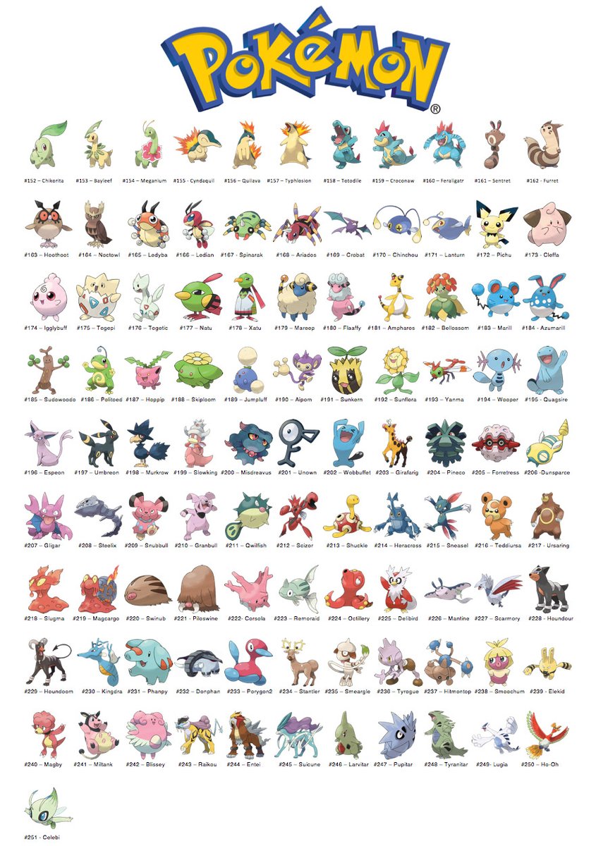 Domji⚡️| Pokemon tweet media