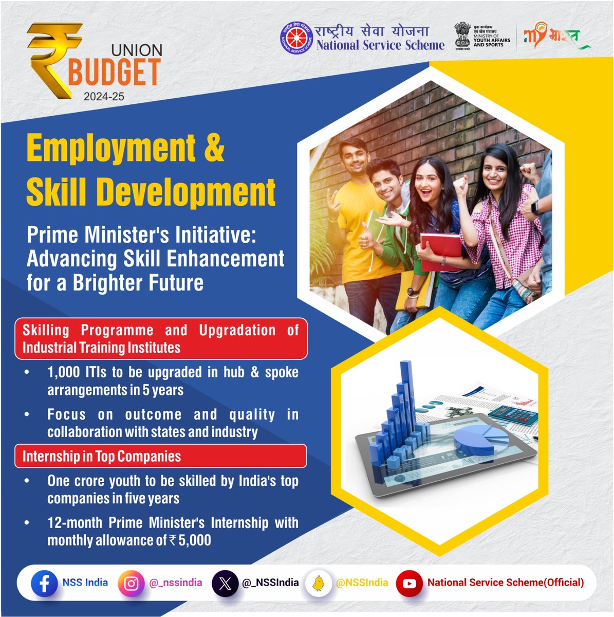 _NSSIndia's tweet photo. The Union Budget 2024-25 emphasizes Employment &amp; Skill Development under the Prime Minister’s Initiative, aiming to enhance skills for a brighter future.

 #Budget2024 #BudgetForViksitBharat #NSSIndia https://t.co/jWfdzKtX8F