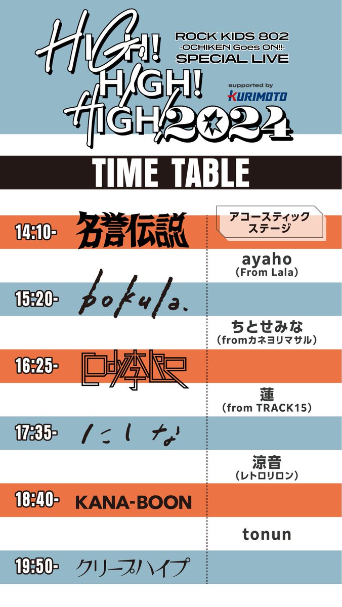 FM802 on X: 