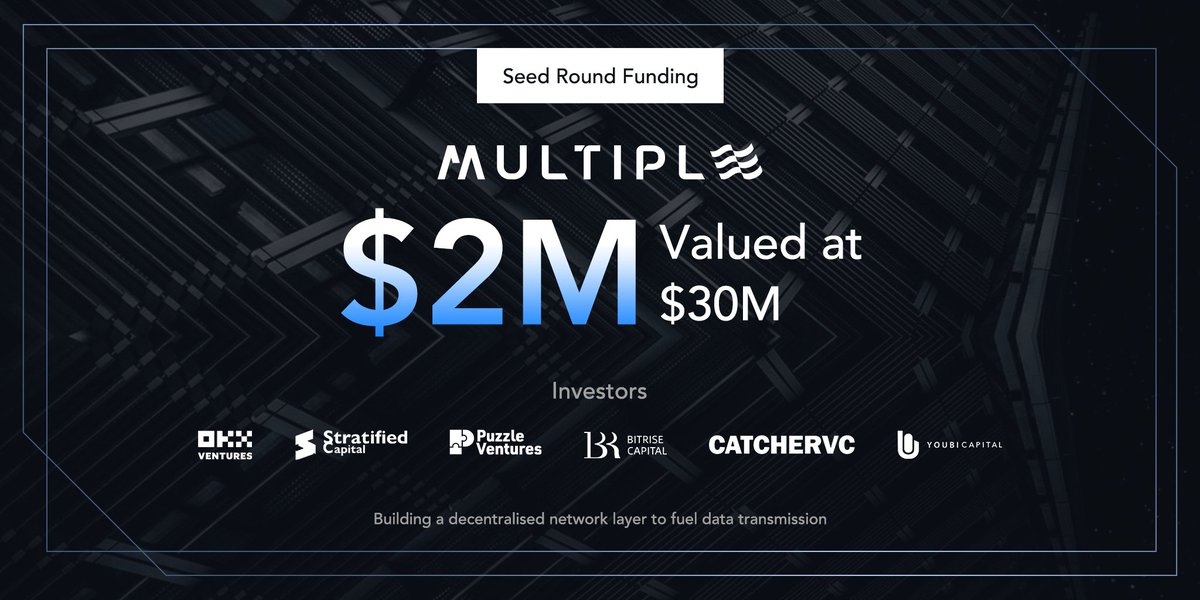 Multiple Network (@mtp_network) on Twitter photo Exciting news! 🌊We are thrilled to announce that we have completed a $2 million seed round at a $30 million valuation, with support from <a href="/OKX_Ventures/">OKX Ventures</a>, <a href="/YoubiCapital/">Youbi Capital | Since 2017</a>, <a href="/StratifiedCap/">Stratified Capital</a>, <a href="/PuzzleVentures/">Puzzle Ventures</a>, <a href="/CatcherVC/">CatcherVC</a>, <a href="/Bitrisecapital_/">BitriseCapital</a>, and others. A huge thank you to all our investors Exciting news! 🌊We are thrilled to announce that we have completed a $2 million seed round at a $30 million valuation, with support from <a href="/OKX_Ventures/">OKX Ventures</a>, <a href="/YoubiCapital/">Youbi Capital | Since 2017</a>, <a href="/StratifiedCap/">Stratified Capital</a>, <a href="/PuzzleVentures/">Puzzle Ventures</a>, <a href="/CatcherVC/">CatcherVC</a>, <a href="/Bitrisecapital_/">BitriseCapital</a>, and others. A huge thank you to all our investors