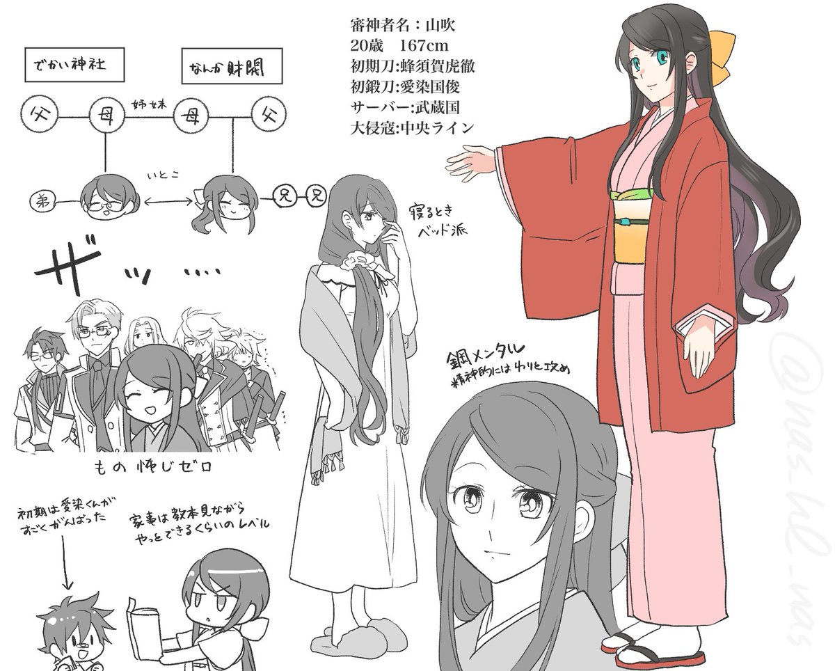 【⚠️さにわ単体】お嬢様さにわ覚書
(審神者名は私が呼び分けるためだけに使ってます) 