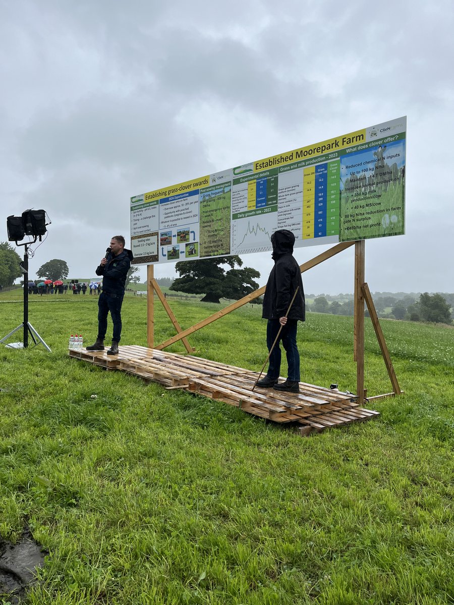 #DYK Data from <a href="/teagasc/">Teagasc</a>  Moorepark shows that cows grazing on grass-white clover swards with an average annual white clover content of 21% had a 1 kg/cow higher total DMI compared to those on grass-only swards. A message highlighted at Ballyhaise 24 this week 🍀

<a href="/ClieNFarms/">ClieNFarms</a>
