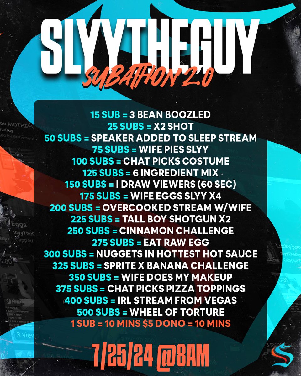 🔴 Slyy SUBATHON 2.0 LIVE NOW
kick.com/Slyytheguy