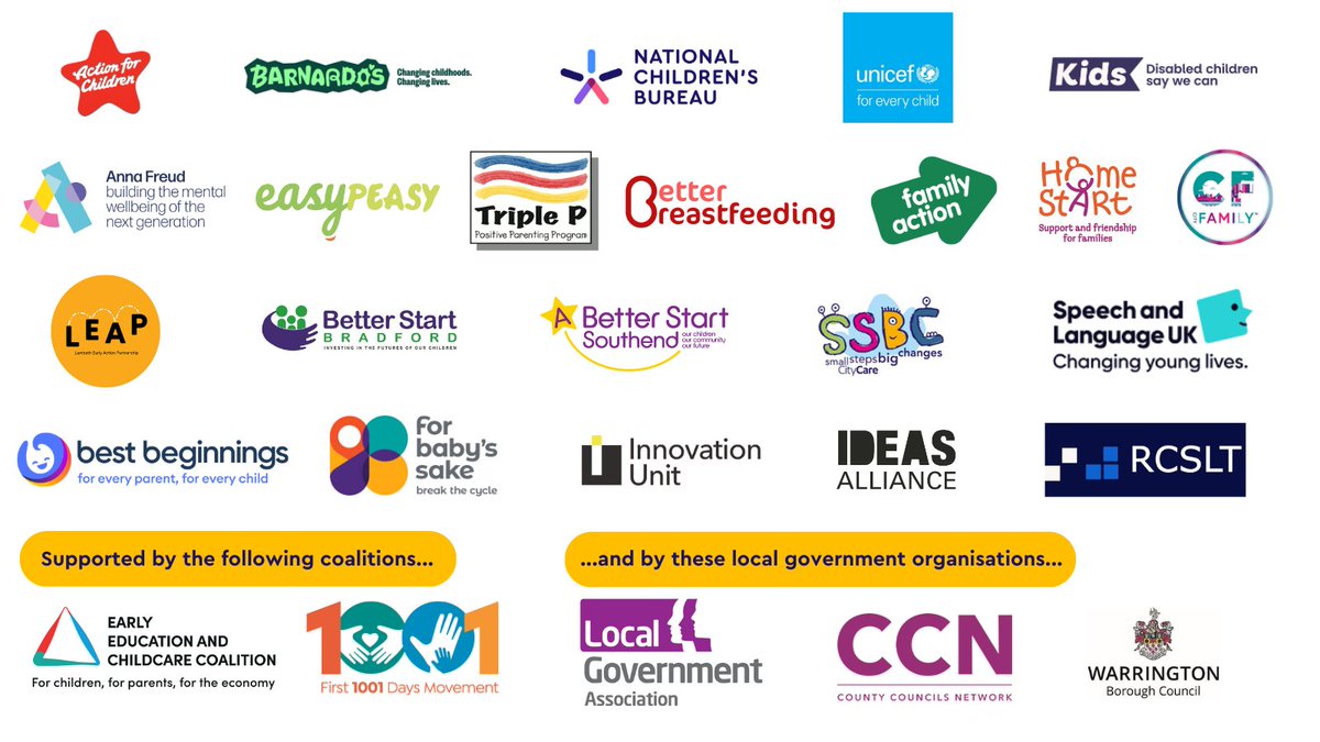 National Children's Bureau tweet media