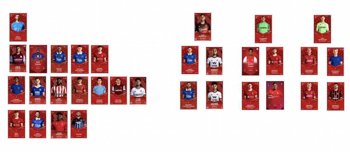 Rebuild complete for the season 

Praying <a href="/AreolaOfficiel/">Alphonse Areola</a> doesn’t take the $$$ from Saudi