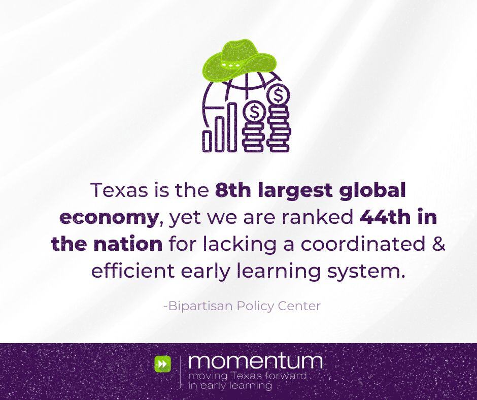 earlyedcanary's tweet image. TX ranked in the last 10 states for its inefficient #ECE system. Why? The system is spread across multiple agencies, resulting in resource duplication &amp;amp; difficulty blending many funding sources. For being the world’s 8th largest economy, we don’t have much to show for it. #txlege