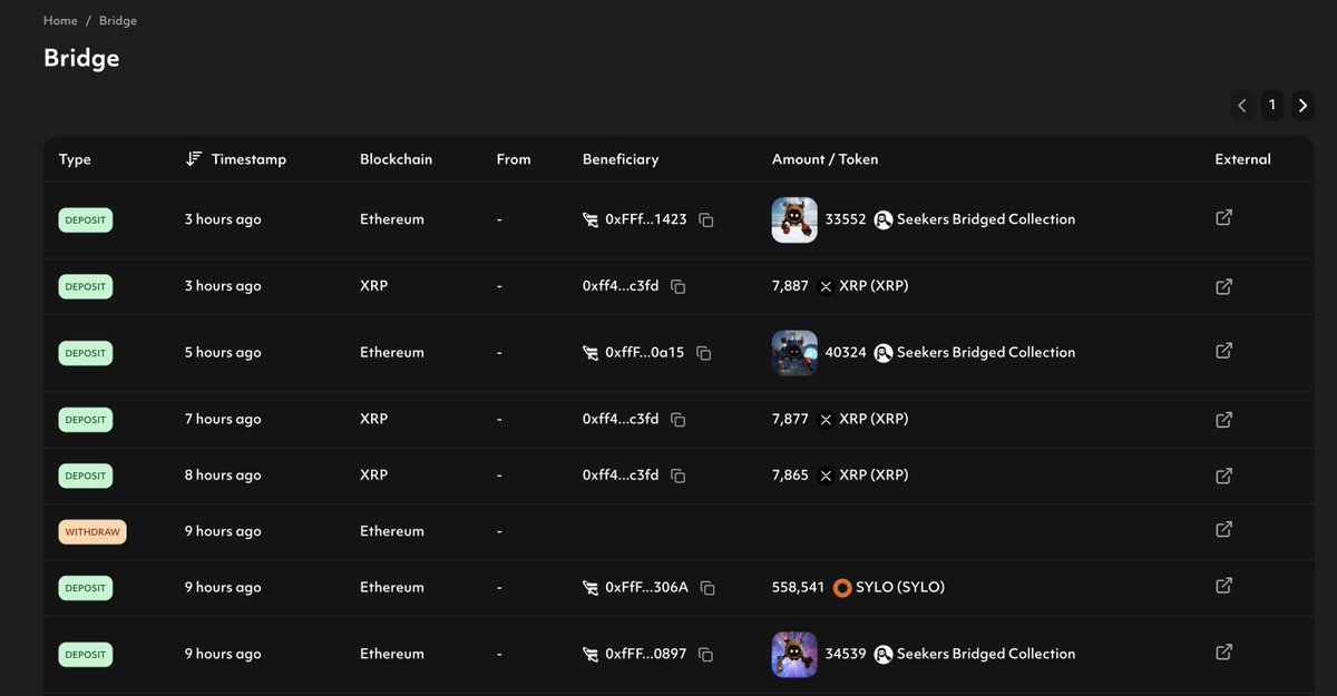 Rootscan (@rootscan_io) on Twitter photo We've released significant improvements to the NFT metadata processing mechanics.
All new NFTs metadata on <a href="/TheRootNetwork/">The Root Network</a> will be scraped automatically so you should no longer see image placeholders in the NFT cards.
Should look more like this 🔽 We've released significant improvements to the NFT metadata processing mechanics.
All new NFTs metadata on <a href="/TheRootNetwork/">The Root Network</a> will be scraped automatically so you should no longer see image placeholders in the NFT cards.
Should look more like this 🔽