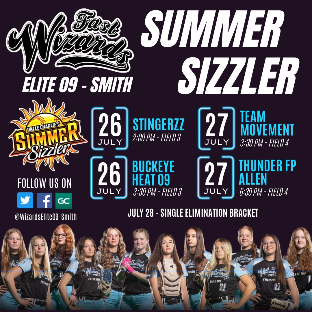 Wizards Elite 09 - Smith (2027/2028) tweet media