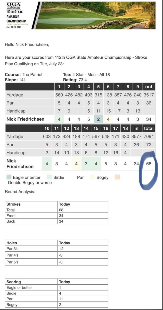Nick Friedrichsen tweet media