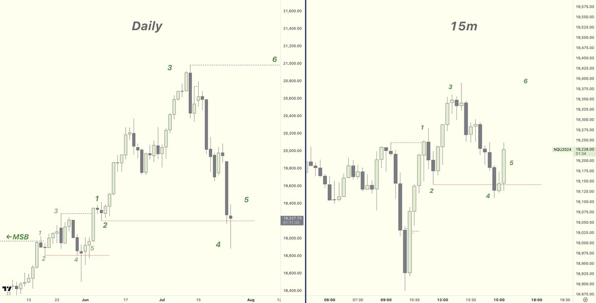 Stoic Trader tweet media