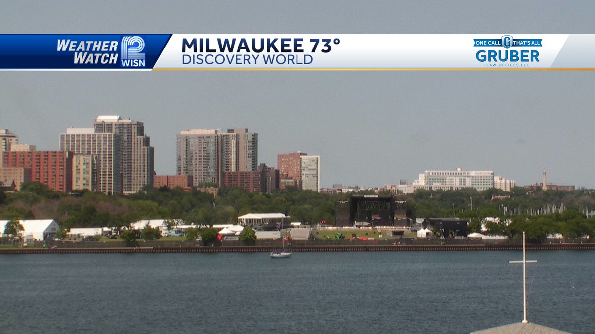 Harley Homecoming
Air &amp; Water Show
Germanfest
And dozens of other festivals.

So much to do. So much sunshine.
Looks like weather will cooperate. Small shot at storms Sunday.