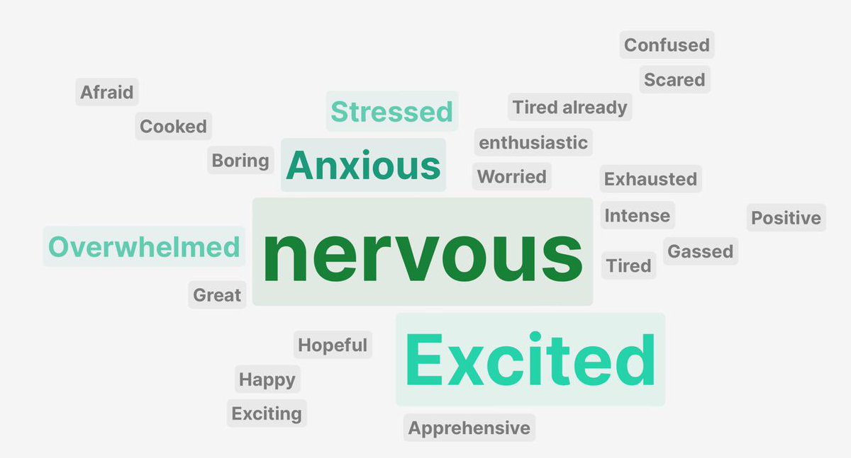 Pharmacy Foundation Trainees feeling a mixture of emotions as they start the year. <a href="/ProPharmace/">ProPharmace</a> Head Start Programme here to help.