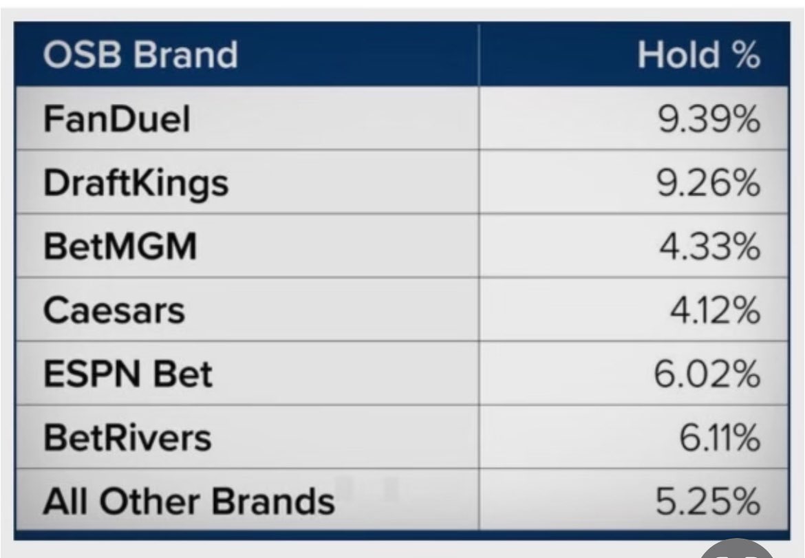 Todd Fuhrman tweet media
