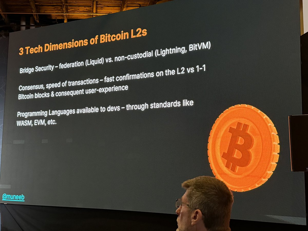 At Bitcoin Builders Conference.
<a href="/muneeb/">muneeb.btc</a> on stage.