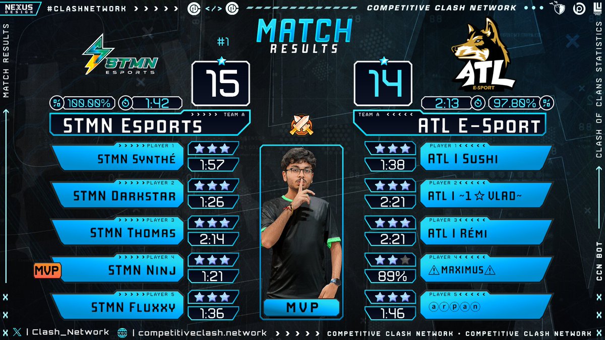 STMN Clash of Clans tweet media