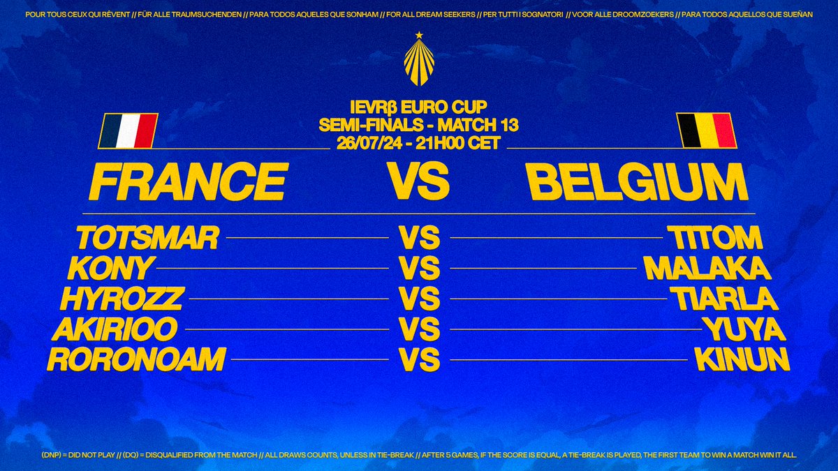 IEVREUROS's tweet photo. A DREAM MUST BE EARNED BY SHATTERING A BROTHER IF NEEDED.
France VS Belgium, semi-finals, match 13.
26th July, 21h00/9PM CEST. https://t.co/hit7BBlo2O