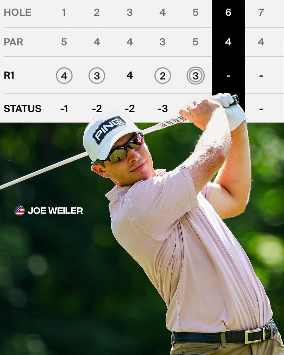 Hot start to the week for Joe Weiler 🔥

After an eagle on the fifth he is no -5 through five @NV5Invite.