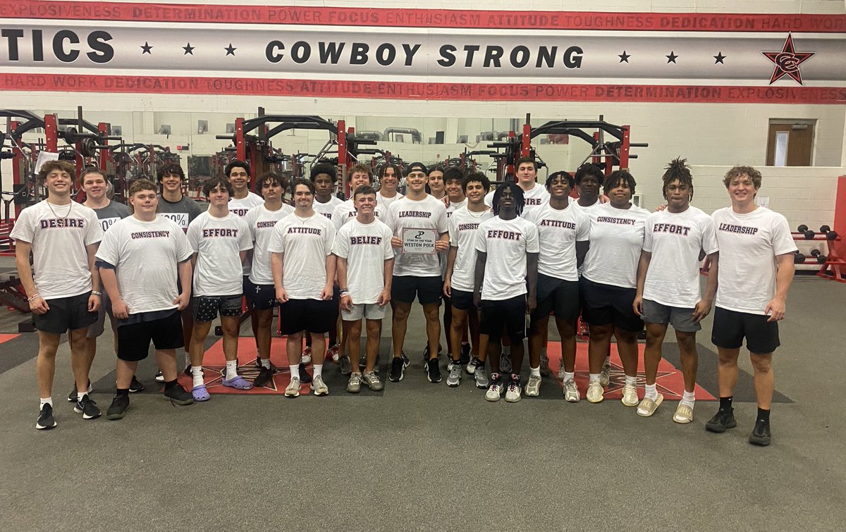 Performance Course tweet media