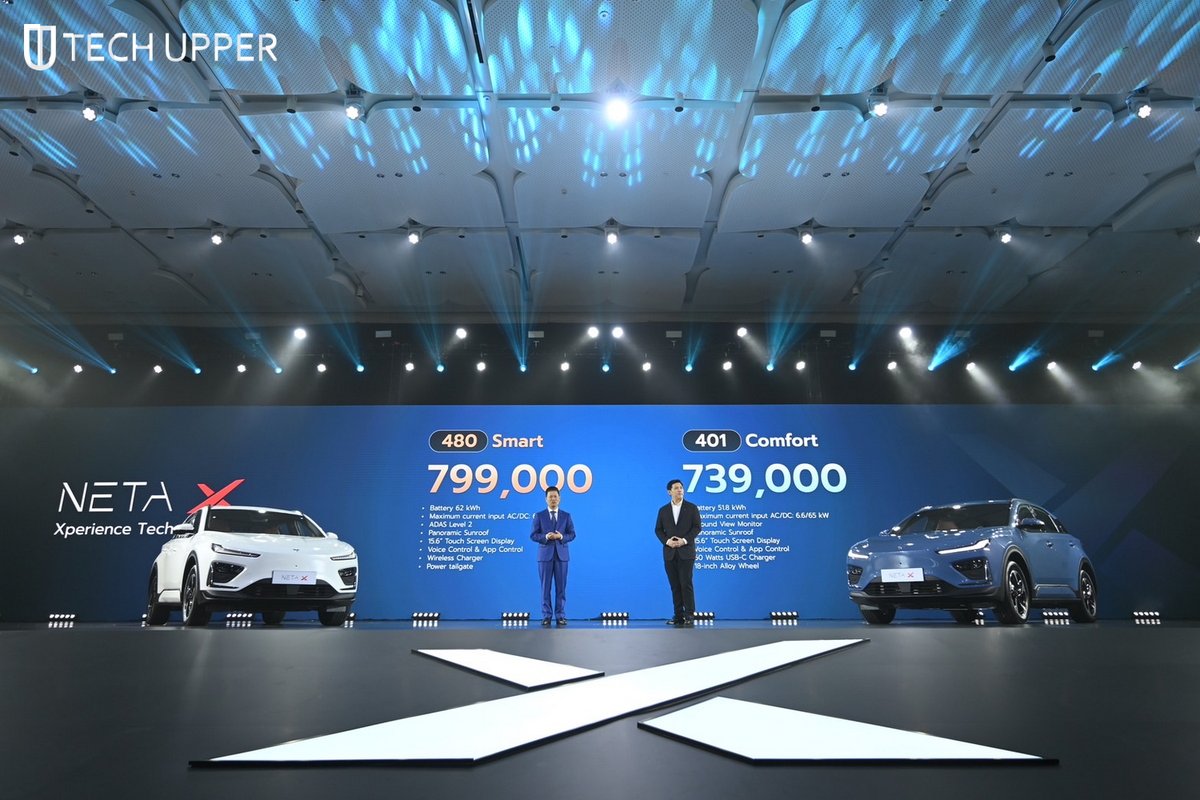 jokermaster619's tweet image. เปิดตัว NETA X รถยนต์ไฟฟ้าสไตล์ SUV มอเตอร์ 120 กิโลวัตต์ (163 แรงม้า) อัตราเร่ง 0-100 กิโลเมตร/ชั่วโมง ในเวลา 9.5 วินาที
.
techupper.com/2024/07/25/net…
.
รุ่น Comfort แบต 401 กิโล ราคา 739,000 บาท
รุ่น Smart แบต 480 กิโล ราคา 799,000 บาท
.
#NetaX #NetaAutoThailand #ElectricSUV