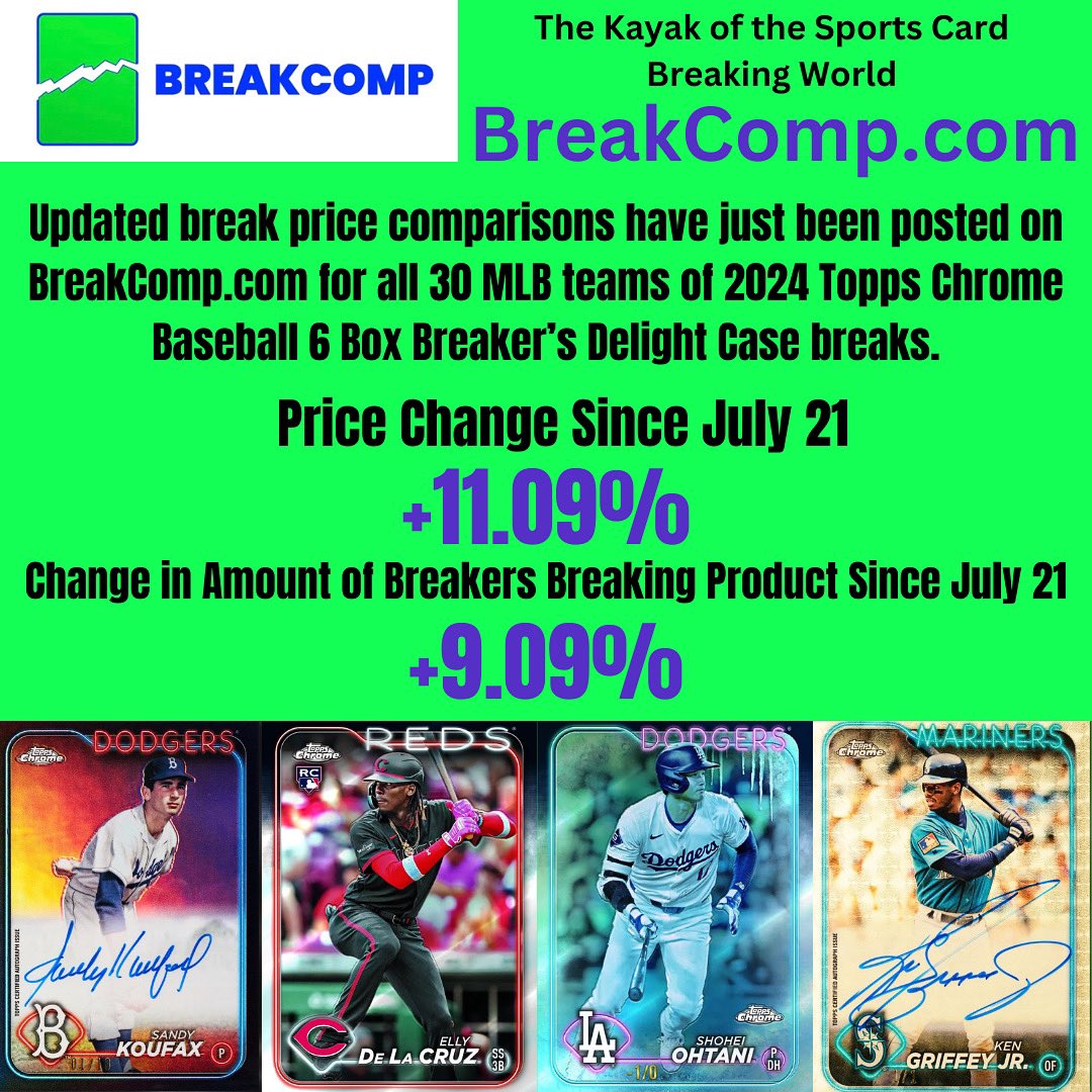 BreakComp tweet media