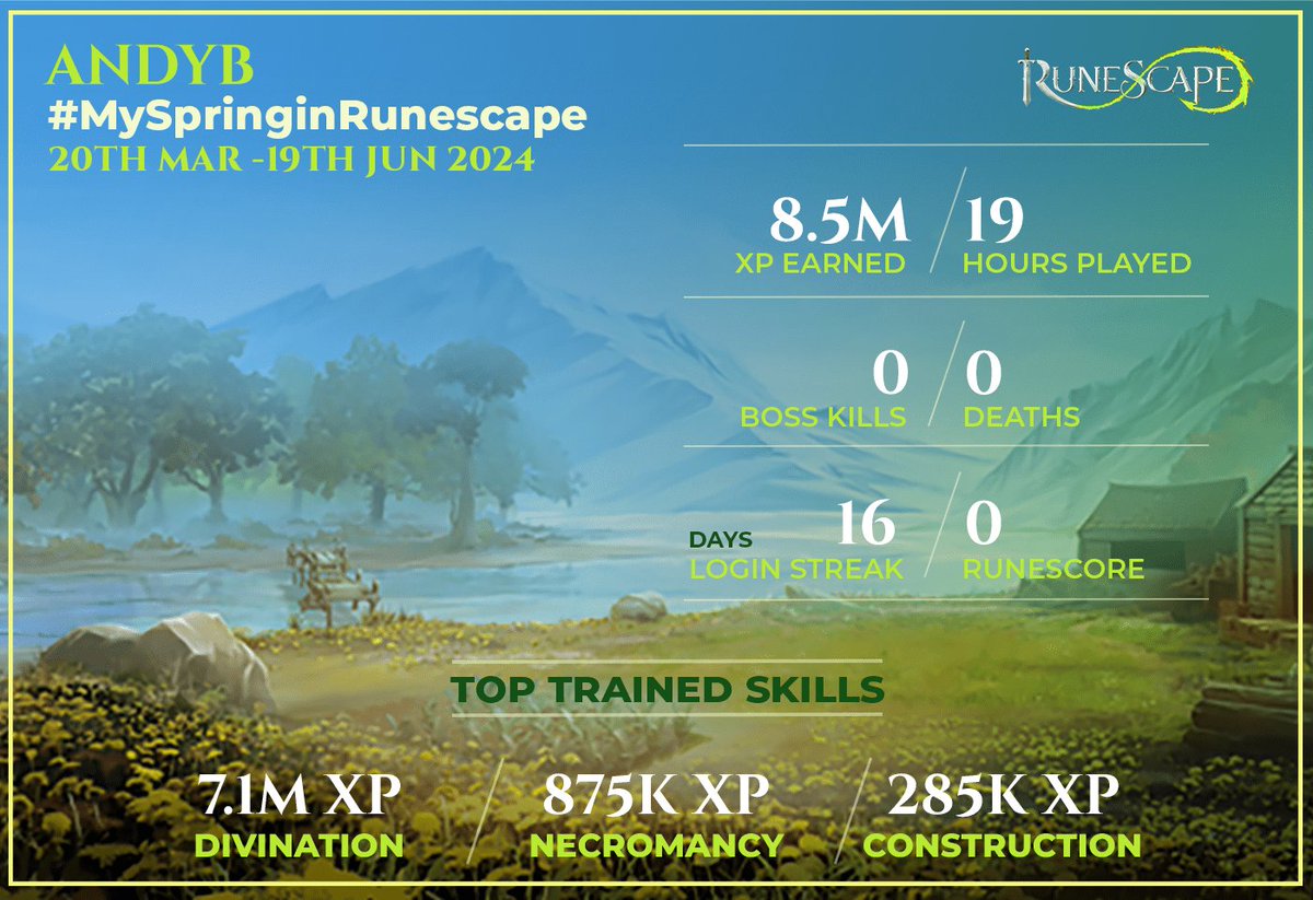 rsn Andyb tweet media