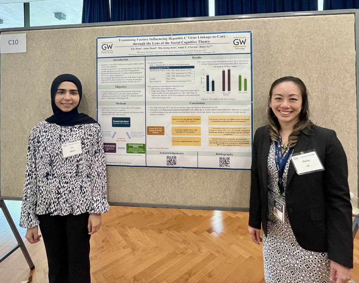 DaisyLePhD's tweet photo. I am so incredibly proud of my mentees! 🥰🙌🏼 Thank you to our @GWCancer for hosting another successful event! https://t.co/tKyJ6rhYny