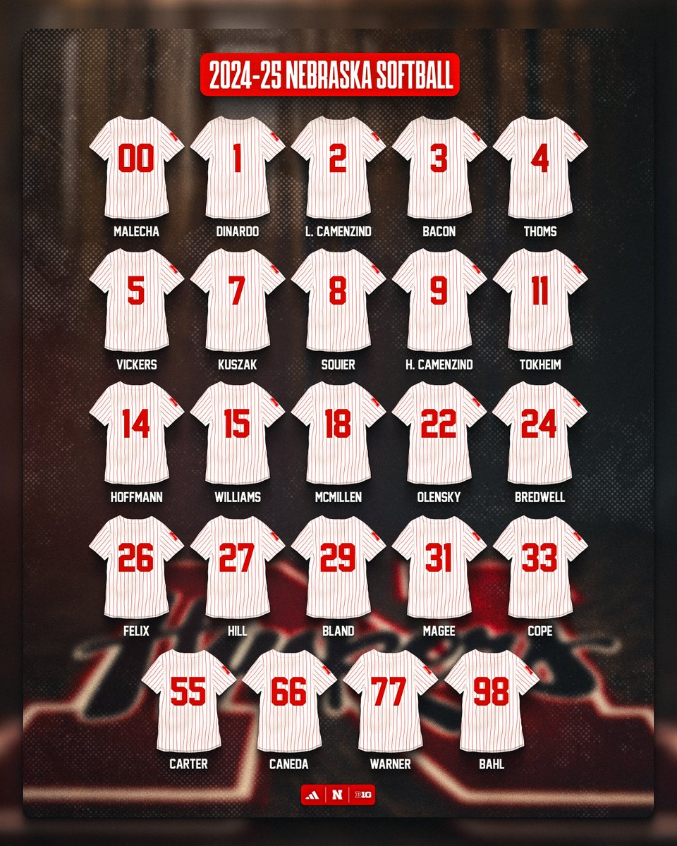 Nebraska Softball tweet media