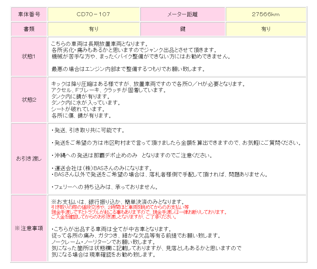 maepen25's tweet photo. CD70。ちょっと頼まれて過去のデータを集めてるが2012年当時購入したオークションのページを保存してあった。タンクは泥水満タンだったな。価格は3万。色々直したんだなと思い出す。
#CD70 #ビジバイ https://t.co/cI2FiIQuBk