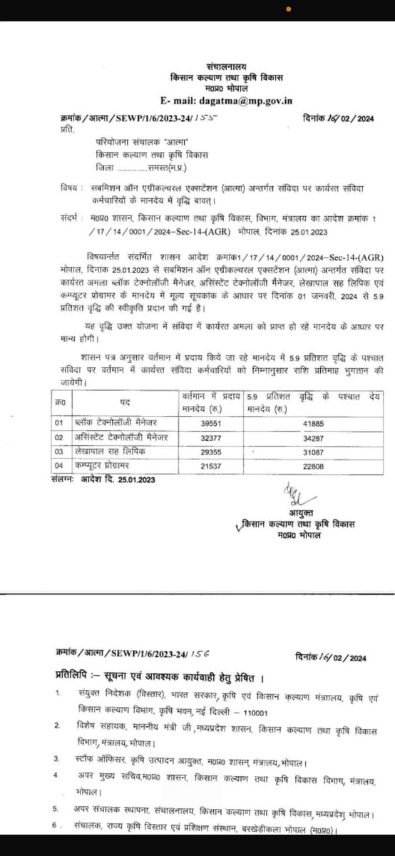 समस्त सामुदायिक स्वास्थ अधिकारी मद्यप्रदेश और  समस्त ३२००० संविदा स्वास्थ कर्मचारी को अन्य विभाग की तरह  5.9 प्रतिशत वार्षिक वृधि देने की कृपा करे ।
पिछले २ वर्ष अप्रैल2022-मार्च2023 से अप्रैल2023-मार्च2024 से वंचित रखा गया है ,कृपया न्याय करे, <a href="/JPNadda/">Jagat Prakash Nadda</a> <a href="/PMOIndia/">PMO India</a> <a href="/MoHFW_INDIA/">Ministry of Health</a>