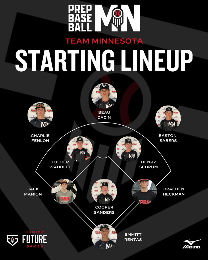Prep Baseball Minnesota (@prepbaseballmn) on Twitter photo 𝙏𝙚𝙖𝙢 𝙈𝙞𝙣𝙣𝙚𝙨𝙤𝙩𝙖✨𝙂𝙖𝙢𝙚 𝘿𝙖𝙮
🆚 <a href="/PrepBaseballIL/">Prep Baseball Illinois</a>
🏟️ <a href="/LakePointSports/">LakePoint Sports</a> 15
📺 loom.ly/6JdNGjQ
#pbjfg24 | <a href="/prepbaseball/">Prep Baseball</a> 𝙏𝙚𝙖𝙢 𝙈𝙞𝙣𝙣𝙚𝙨𝙤𝙩𝙖✨𝙂𝙖𝙢𝙚 𝘿𝙖𝙮
🆚 <a href="/PrepBaseballIL/">Prep Baseball Illinois</a>
🏟️ <a href="/LakePointSports/">LakePoint Sports</a> 15
📺 loom.ly/6JdNGjQ
#pbjfg24 | <a href="/prepbaseball/">Prep Baseball</a>