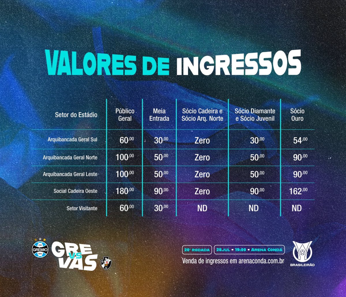 Borrachoscco's tweet photo. #Grêmio anuncia valores de ingressos para o jogo contra o #Vasco, no domingo (28), na Arena Condá. 

Sócios podem comprar a partir de 14h de hoje, enquanto público geral terá direito a partir de amanhã, às 14h. 

Link para compra: https://t.co/WuvLEKI2o9 https://t.co/1dQwfmZ73f