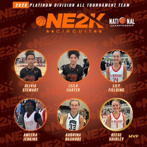 NE2KHoops's tweet photo. It’s that All Tourney Team type of 🔥 
🧡2025 NE2K All Tourney Team 
🧡 2026 NE2K  All Tourney Team 
🧡 2027 NE2KMVP
#NE2KLeague https://t.co/gQmOlgQaWr