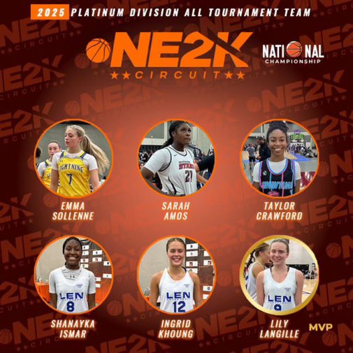 NE2KHoops's tweet photo. It’s that All Tourney Team type of 🔥 
🧡2025 NE2K All Tourney Team 
🧡 2026 NE2K  All Tourney Team 
🧡 2027 NE2KMVP
#NE2KLeague https://t.co/gQmOlgQaWr