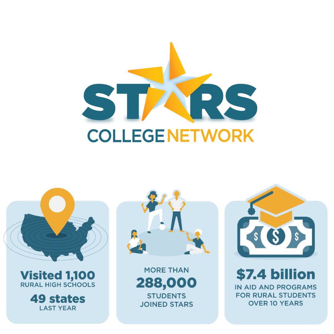 STARS College Network tweet media