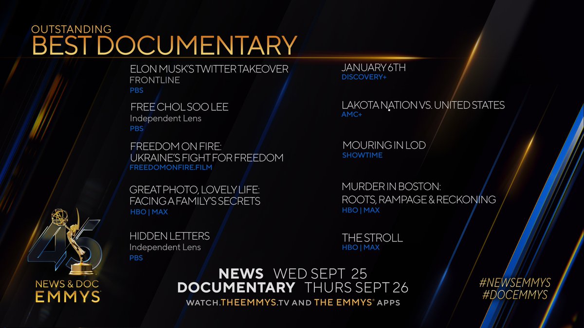 The #DocEmmys Nominees for Best Documentary are...