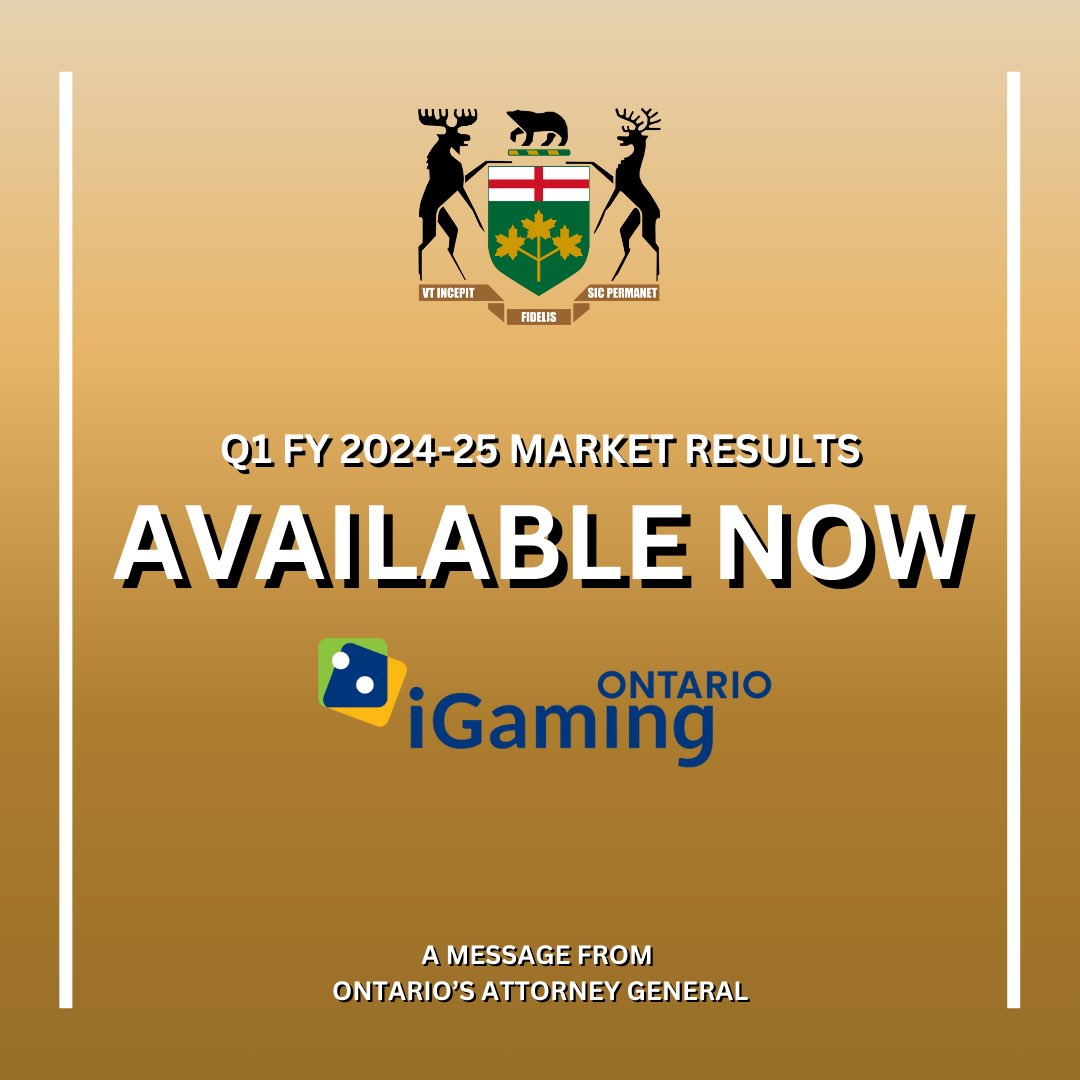 douglasdowney's tweet image. 📈@iGamingOntario’s Q1 FY 2024-25 market results are in!

With 50 regulated operators &amp;amp; nearly 1.9M active player accounts, gaming revenue is ⬆️ public infrastructure, healthcare, &amp;amp; education.

Together we are delivering safe &amp;amp; responsible online gaming.

igamingontario.ca/en/news/igamin…