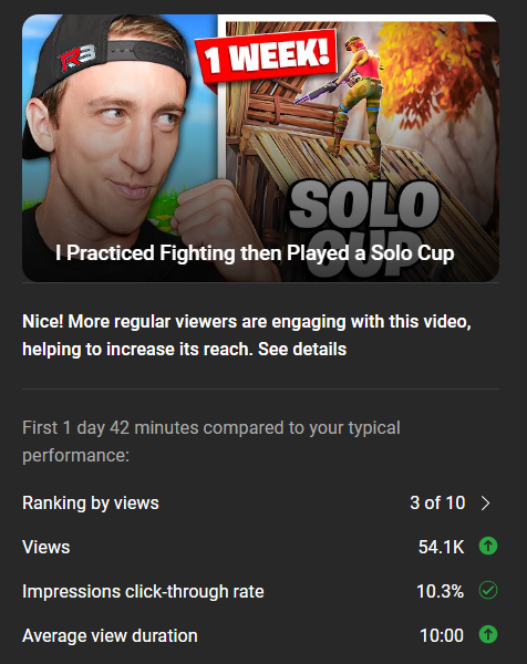 Working on storytelling while interest in Fortnite is down. Nearly 50% AVD on a 20-minute video is pretty solid for us. The boys <a href="/JariVFX/">Jari</a>, <a href="/M1_Maz/">Maz</a>, and I have been COOKING. Beyond blessed to have a great team! <a href="/FlickzPSD/">Abdullah | Thumbnail Strategist</a> W on the thumbnail too my goat