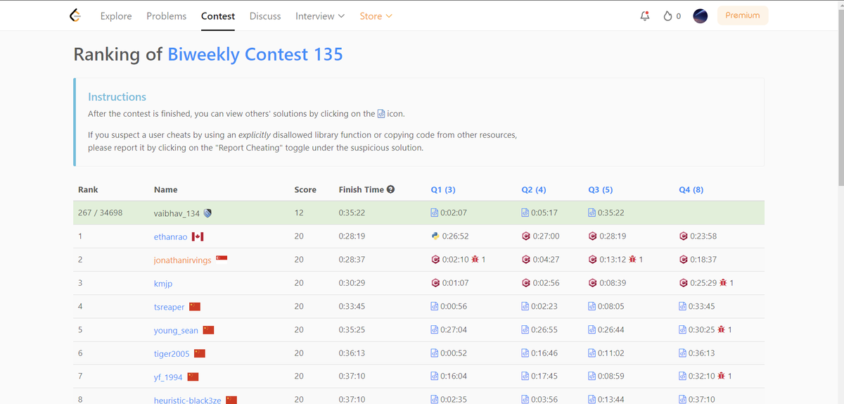 🎉Exciting news! I’ve earned the Guardian badge on <a href="/Leetcode/">LeetCode</a> with a rating of 2172! 🚀

Secured rank 267 in Biweekly Contest 135 and rank 215 in Weekly Contest 407. Thanks to the LeetCode community for the support and motivation!

#LeetCode #Coding #ProblemSolving #Achievement