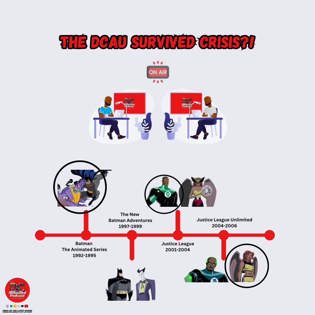 Cape or Cap: A Black Nerd Superhero Podcast tweet media