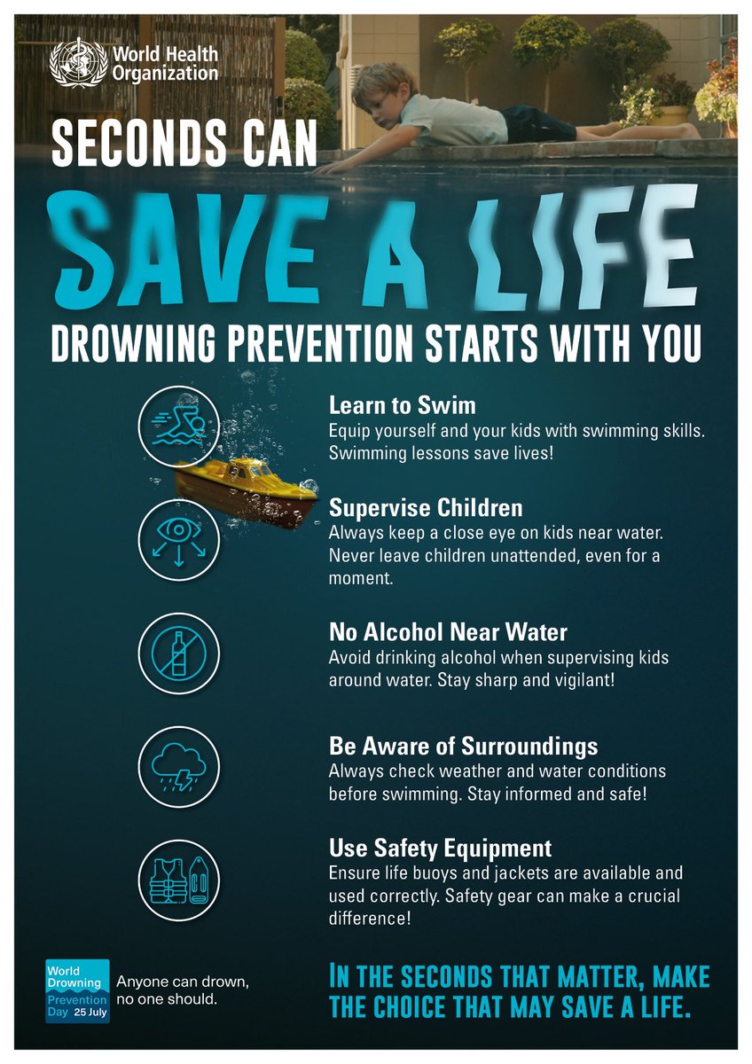 New Orleans EMS (@neworleansems) on Twitter photo Today is #WorldDrowningPreventionDay and #NewOrleansEMS wants everyone in the <a href="/CityOfNOLA/">The City Of New Orleans</a> and around the world to know these tips because anyone can drown, but no one should. Today is #WorldDrowningPreventionDay and #NewOrleansEMS wants everyone in the <a href="/CityOfNOLA/">The City Of New Orleans</a> and around the world to know these tips because anyone can drown, but no one should.