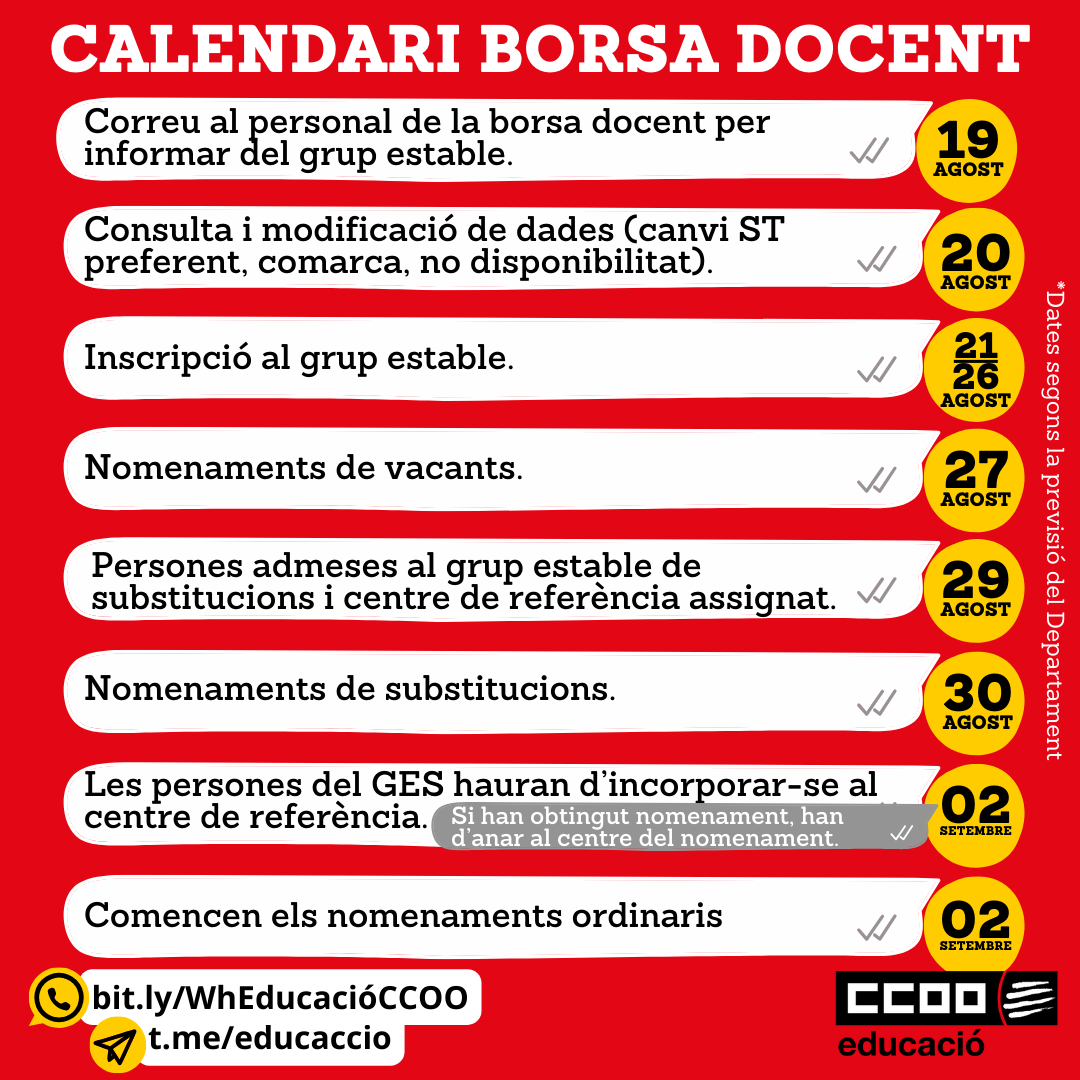 👥 Publicada al DOGC la convocatòria dels Grups Estables de Substitucions (GES)

👥 Celebrem que aquestes adjudicacions respectin l’ordre de prelació i reclamem que totes les adjudicacions es facin així, sense aplicar el decret de plantilles

🔗 ccoo.cat/educacio/notic…